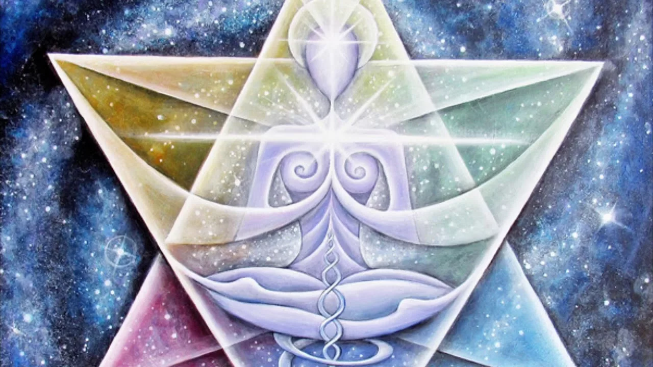 Взаимодействие с Системой