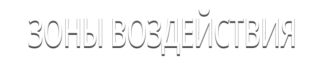 Зоны воздействия